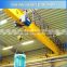 High Safety Simple Operation Single Girder bridge crane price