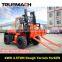 3.5TON 4WD Counter Balance Rough Terrain Forklift