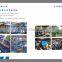 municipal waste recycling plant Urban Garbage Sorting system
