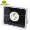 IP65 Outdoor LED Flood Light (5-400W)