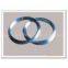 Galvanized Iron Wire