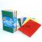 Green Commercial Heavy Duty Household Cleaning Scouring Pad Scour Scrubber