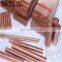 JIS C1100 Copper Rod / Copper Bar