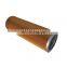 Factory supplying Stainless steel gas filter screen,industrial dust removal air filter element
