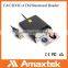 Factory Price USB EMV Smart Card Reader