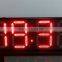 Multifunctional led number clock Oscarled for wholesales