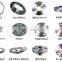 Flange
