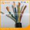 Multiple Copper Conductor Cables 300/500V