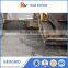 Acf Environmental: Biaxial Geogrid