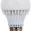 MANUFACTURE cheapest plastic bulb/220V 3w/5w/7w/9w/12w E27 led bulb/plastic bulbs with ce rohs