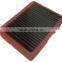 precision parallel sets