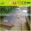 Q345R hot rolled steel plates for boiler pressure vessels