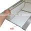 Best selling products plexiglass led perspex poster framing