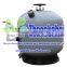 Patent sand filter to prevent the harden