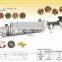 twin screw Cat food/Pet food process line from jinan dayi machine