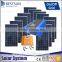 BESTSUN BFS-6000W Flexible Solar Panel manufactuer ,solar energy product ,solar panels For Home Use