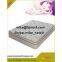 Pocketed Coil Spring Mattresses| Meimeifu Mattress