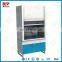 ISO, CE Approved industrial exhaust hood /ductless fume hood/fume hood price