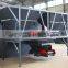 Concrete Batching Machine