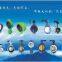Tianjin Techno Butterfly Valve Manufacturing Co., Ltd.