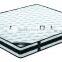 Super king home used cool gel memory foam mattress bed sets                        
                                                                                Supplier's Choice