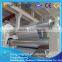 middle thick sheet slitting line