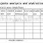 Online Scoring System for school exam