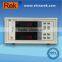Power Meter Smart electricity meter digital power meter 9800 series
