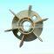 Cooling Radiator Air Compressor Screw Oil Cooler Air Cooler Fan Auto Parts