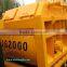 2m3 concrete mixer machine,China cement concrete mixer machine with CE certification