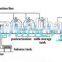 Complete milk drink plant machinery for sale China