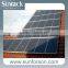 solar panel roof mount system profile