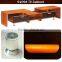 PU Headboard Bedroom Sets Decorating