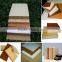 Laminated Mdf Board/acrylic Coated Mdf Board/mdf Board 36mm