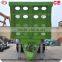 Farm Equipment