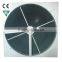 Eurovent Rotary Heat Exchanger