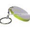 Sublimation 60mm Round Blank Polymer Keychain,Key Ring