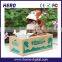 Professional coin counting jar money boxes for adults with CE certificate