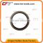 OEM China Manufacturers Steel Flat Round Rubber Bonded Sealing Washer Wholesale