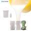 Cheap Price Tear Strength Low Shrinkage Sculpture Mold Silicone
