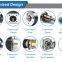 Customized 6000RPM 20000RPM High power High-speed Brushless Motor, BLDC Motor for 300W 400W 800W