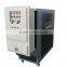 AEOT-30BF-36 explosion-proof furnace for industry