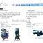 Equipment for Production Metal Buckets