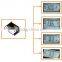 30A/12V PWM digital solar controller