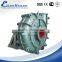 Power Calculation Industrial Slurry Pump