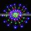 110V/220V Colorful RGB Holiday Lighting LED Spider Net Light With 120 Leds Christmas Light Party Wedding EU or US Plug