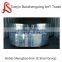 Hot selling what is hot rolling steel strip coil