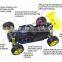High Quality Rc Racing Car 1:10 Scale Nitro Powered Advanced Version