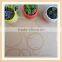 LATEST PRODUCTS-- EMBOSSED HPL/MDF