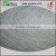 E-glass/C-glass Emulsion Chopped Strand Mat EMC300,China CSM